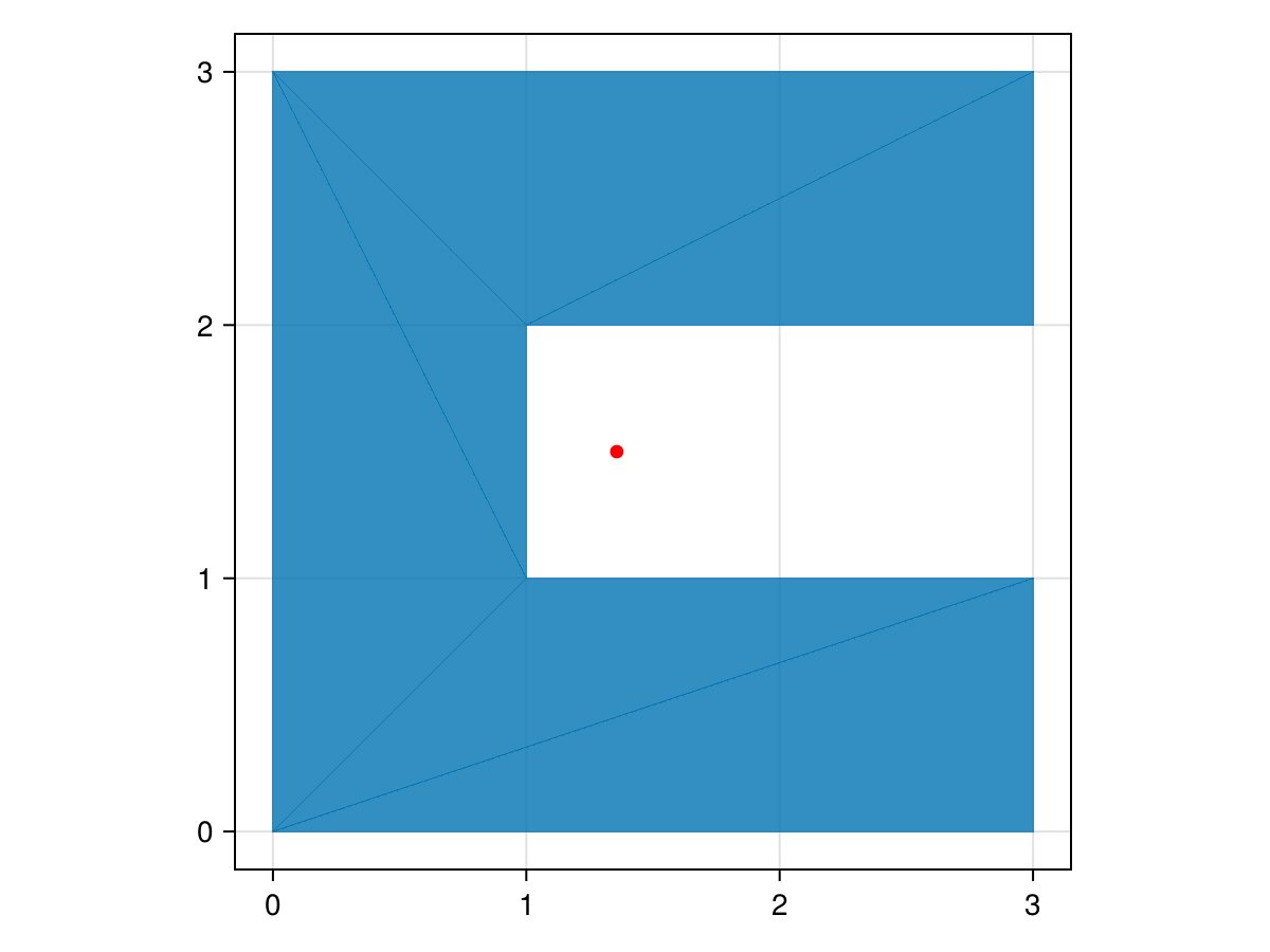 Centroid | GeometryOps.jl