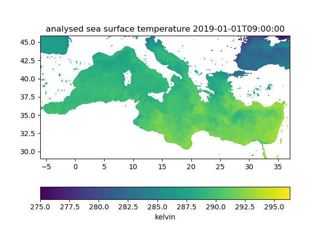 example_SST.png